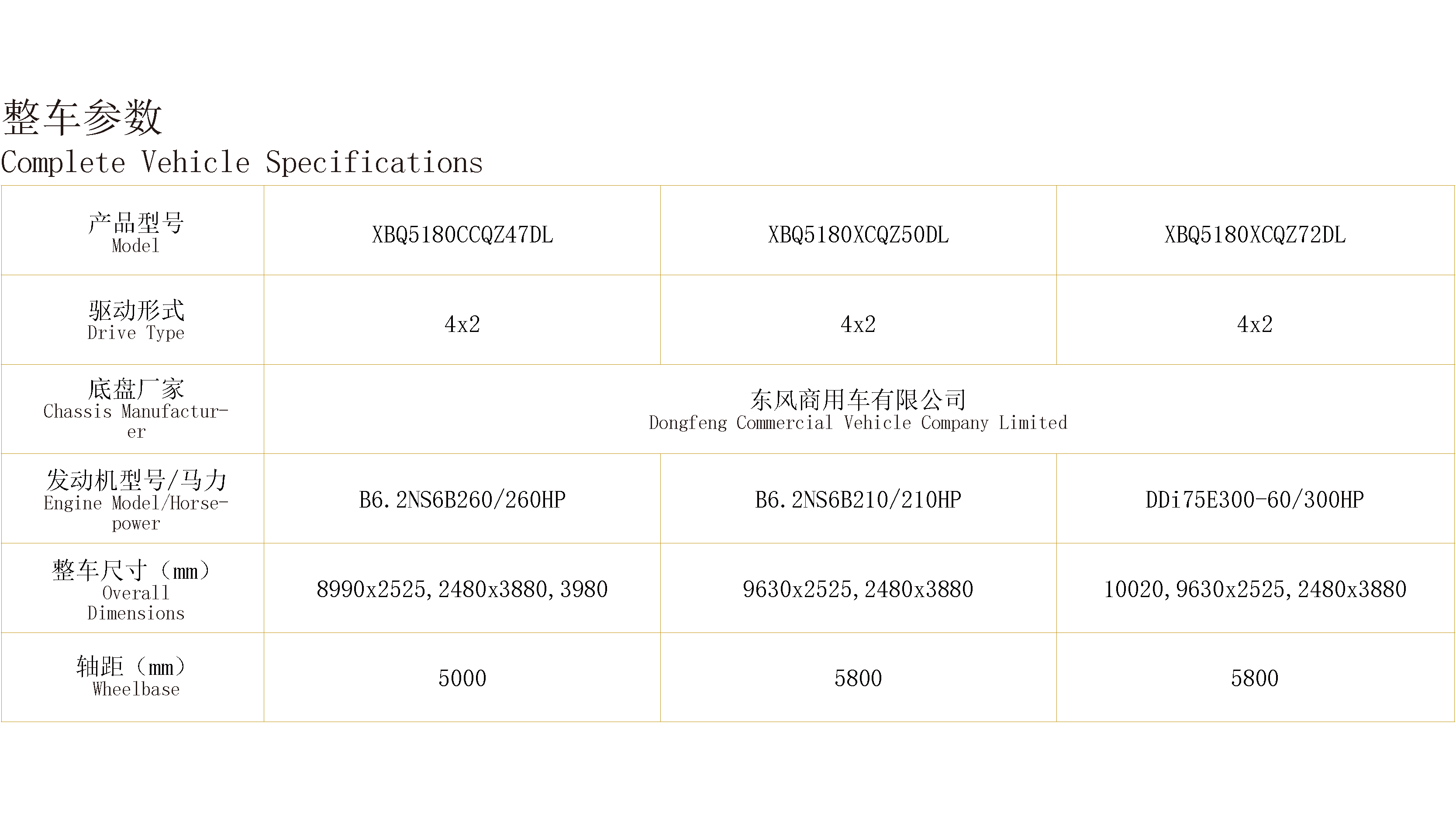 6.8-7.6米畜（雏）禽运输车